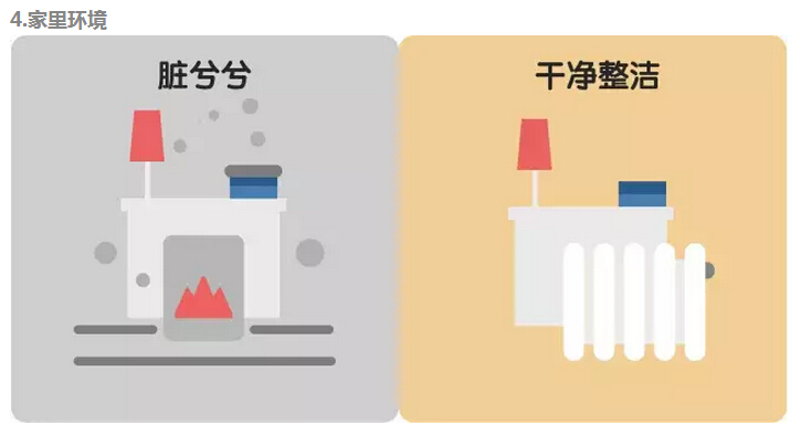 煤改電會(huì)給居民用戶帶來哪些具體的改變？